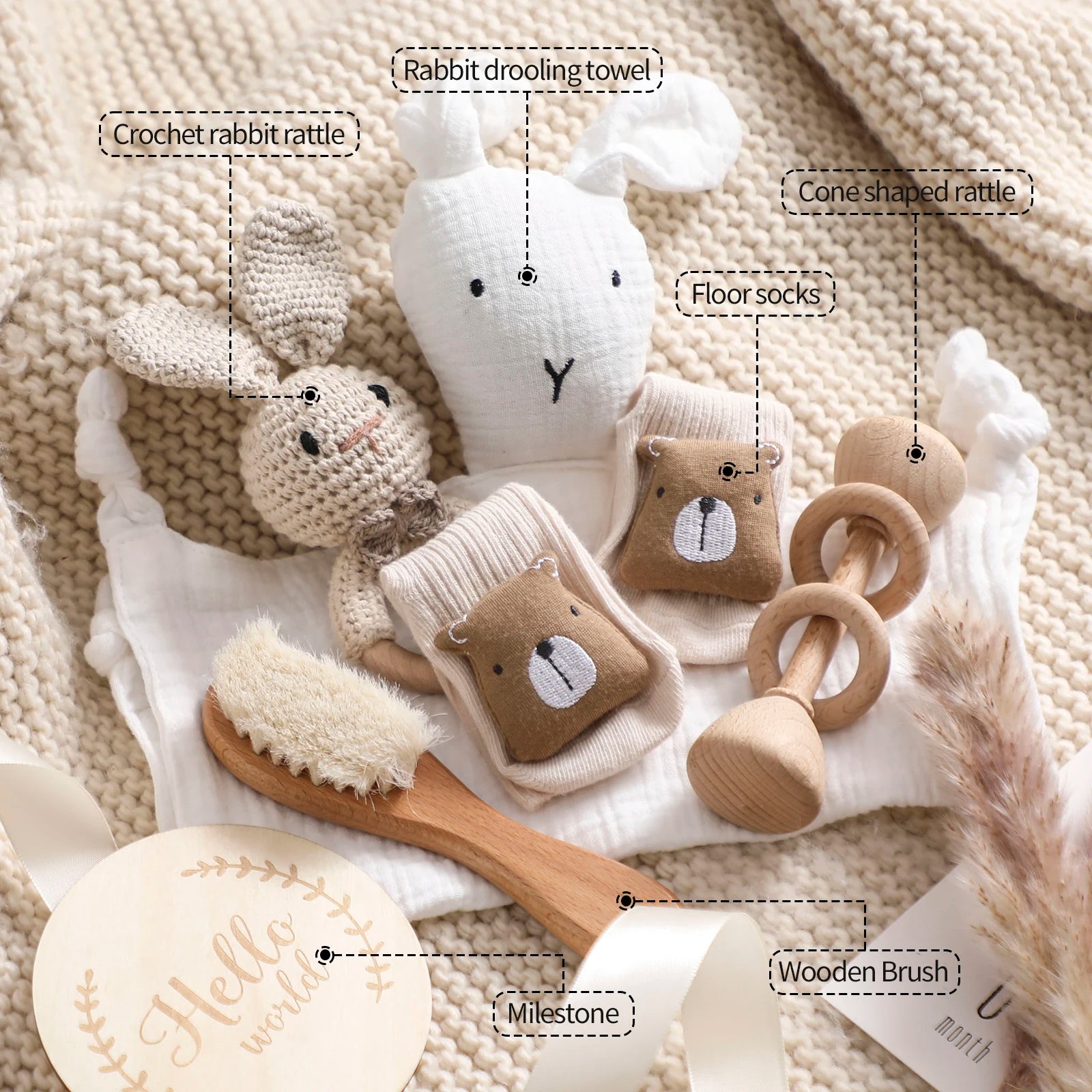 Coffret naissance 7 pièces – Eveil & tendresse