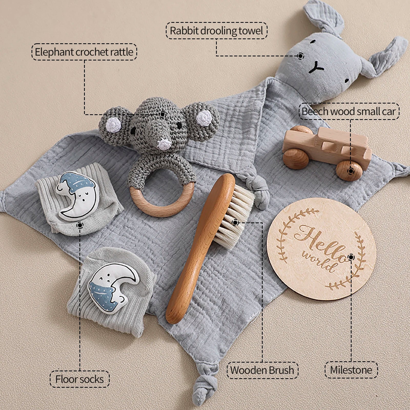 Coffret naissance 7 pièces – Eveil & tendresse